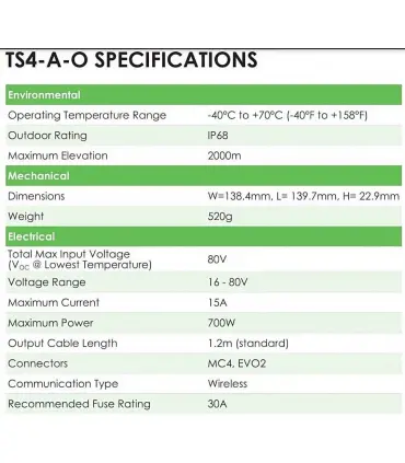 Optimizador placa solar Tigo TS4-A-O 1000V 700W MC4