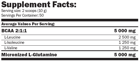 ingredientes amix bcaa glutamina